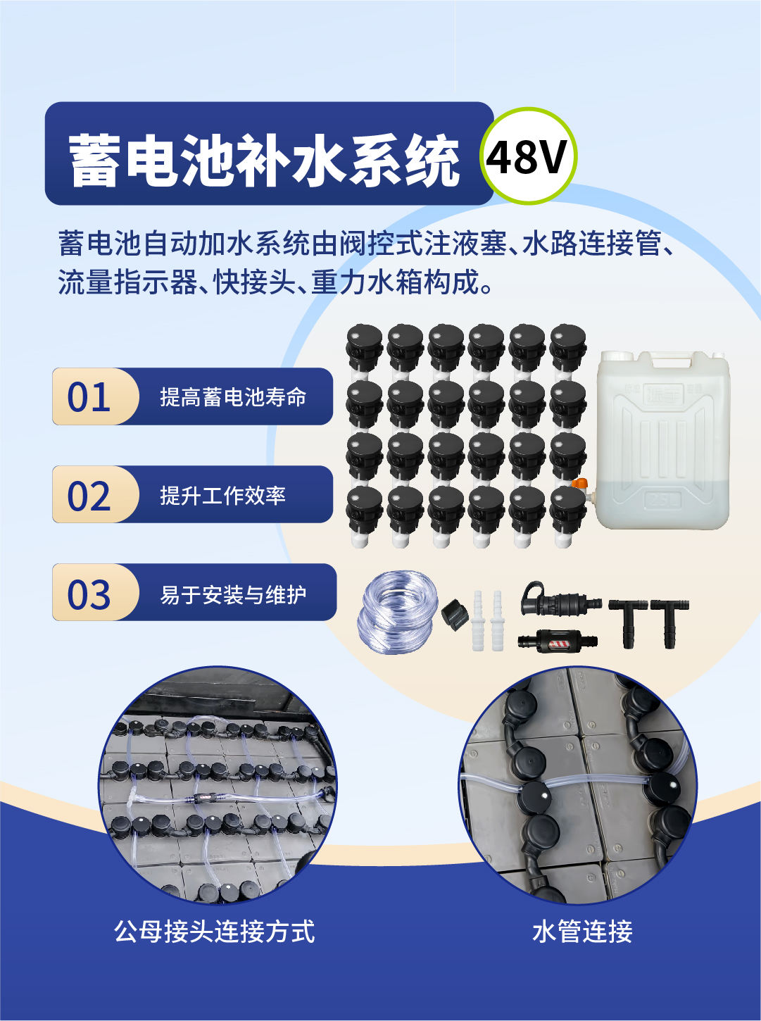 自動補水系統.jpg